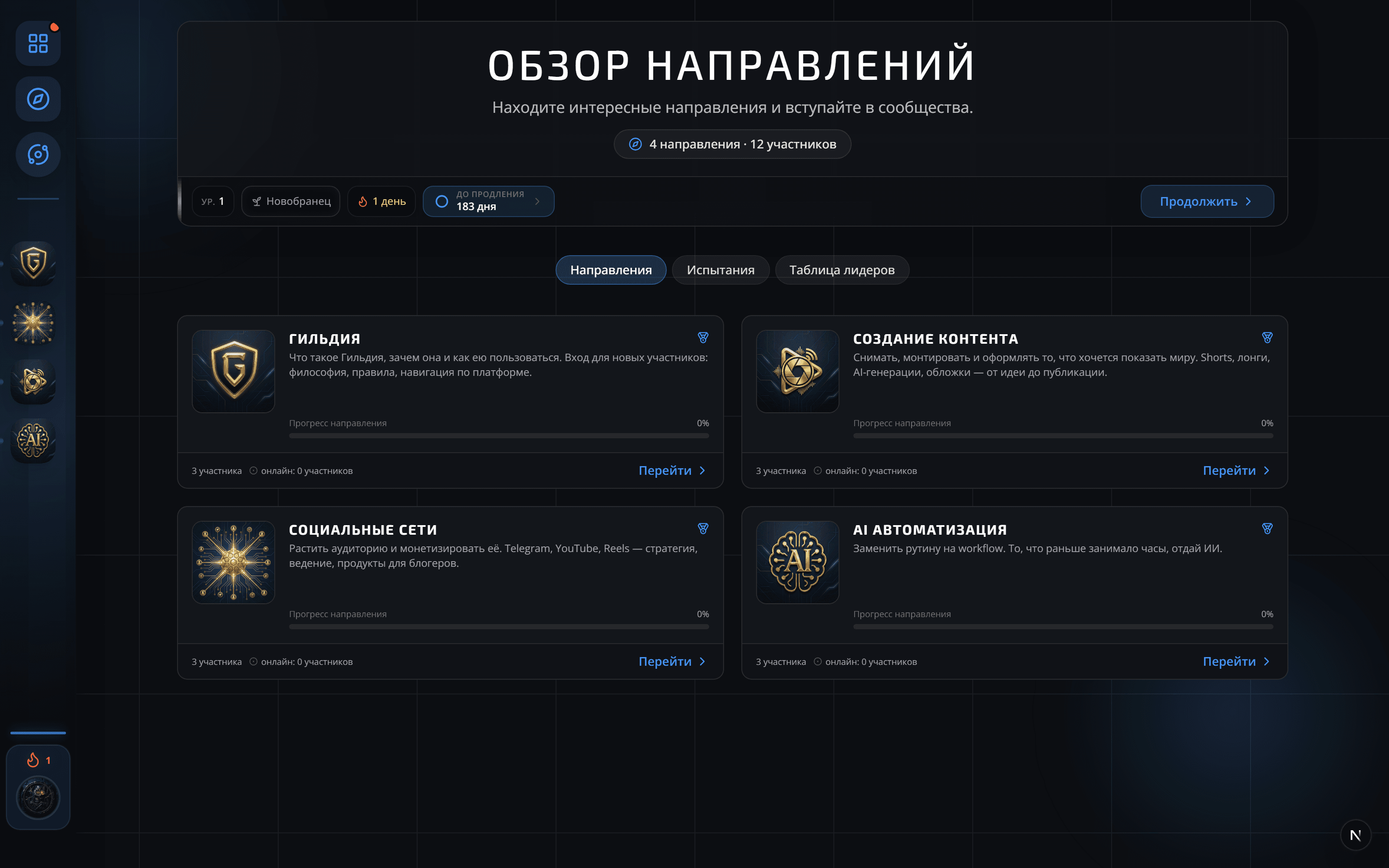 Интерфейс платформы Гильдии — обзор направлений