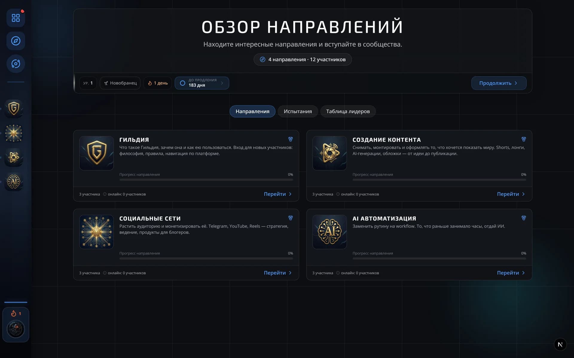 Интерфейс платформы Гильдии — обзор направлений